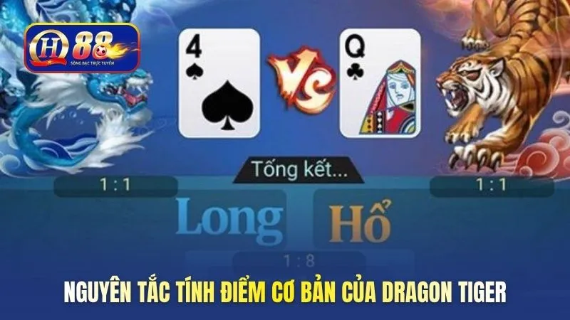 Nguyên tắc tính điểm cơ bản của Dragon Tiger